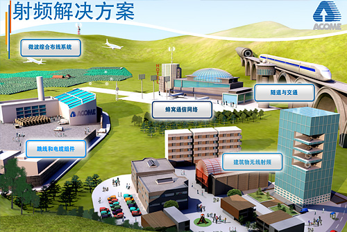 SAP無線通訊案例 | 新泰愛克